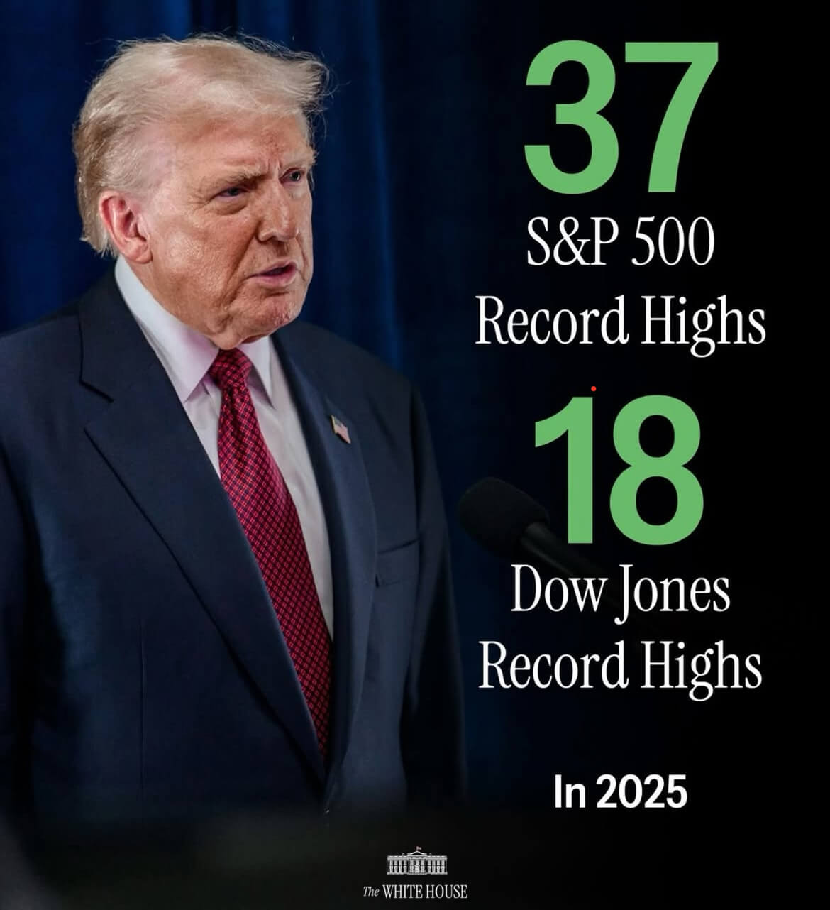 Record market highs under President Trump 