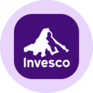 Invesco QQQ Tokenized ETF (Ondo)